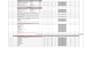do landscaping and irrigation takeoff, cost estimation